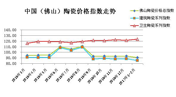 1-2���մɃr��ָ��(sh��)�����Ӵ�  �Ј������������